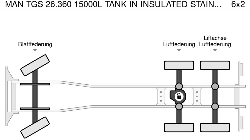Zakup MAN TGS 26.360 15000L TANK IN INSULATED STAINLESS STEEL 1 COMP | INTARDER MAN TGS 26.360 15000L TANK IN INSULATED STAINLESS STEEL 1 COMP | INTARDER: slika Zakup MAN TGS 26.360 15000L TANK IN INSULATED STAINLESS STEEL 1 COMP | INTARDER MAN TGS 26.360 15000L TANK IN INSULATED STAINLESS STEEL 1 COMP | INTARDER