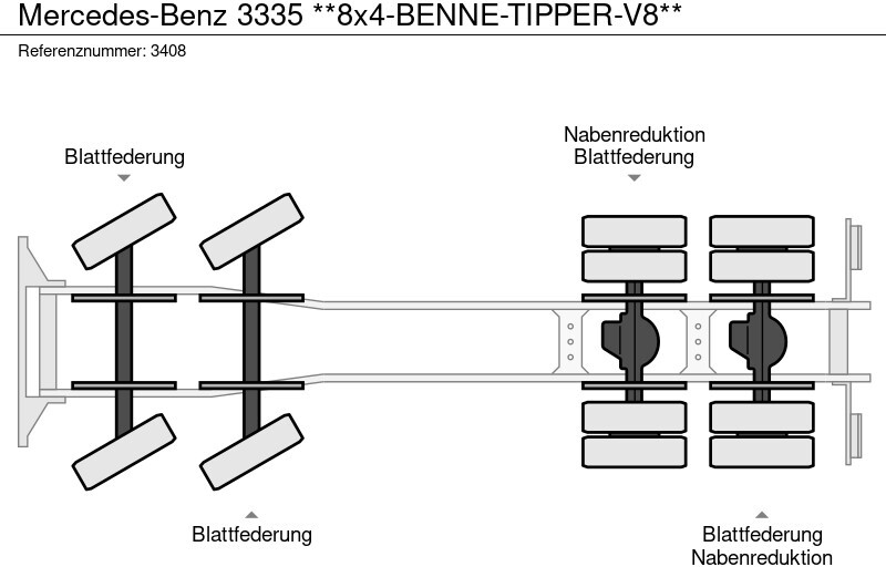 Kiper Mercedes-Benz 3335 **8x4-BENNE-TIPPER-V8**: slika Kiper Mercedes-Benz 3335 **8x4-BENNE-TIPPER-V8**