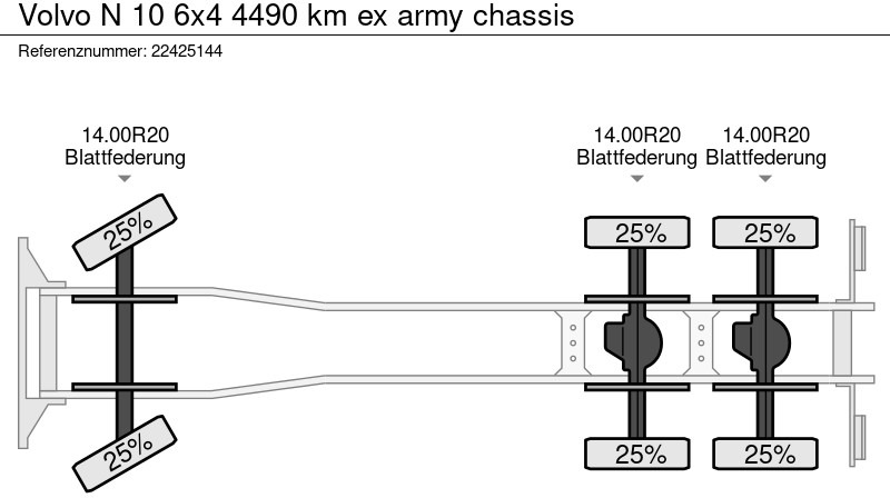 Kamion-šasija Volvo N 10 6x4 4490 km ex army chassis: slika Kamion-šasija Volvo N 10 6x4 4490 km ex army chassis