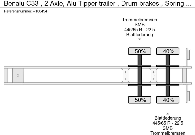 Kiper poluprikolica Benalu C33 , 2 Axle, Alu Tipper trailer , Drum brakes , Spring suspension: slika Kiper poluprikolica Benalu C33 , 2 Axle, Alu Tipper trailer , Drum brakes , Spring suspension