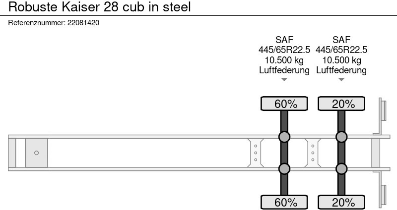Kiper poluprikolica Robuste Kaiser 28 cub in steel: slika Kiper poluprikolica Robuste Kaiser 28 cub in steel