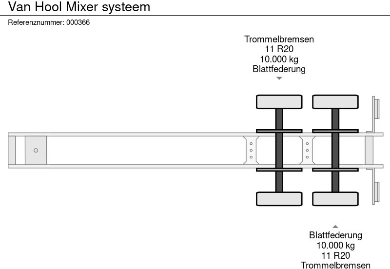 Poluprikolica cisterna Van Hool Mixer systeem: slika Poluprikolica cisterna Van Hool Mixer systeem