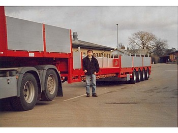 HRD extension - Prikolica