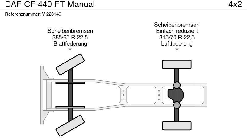 Tegljač DAF CF 440 FT Manual: slika Tegljač DAF CF 440 FT Manual