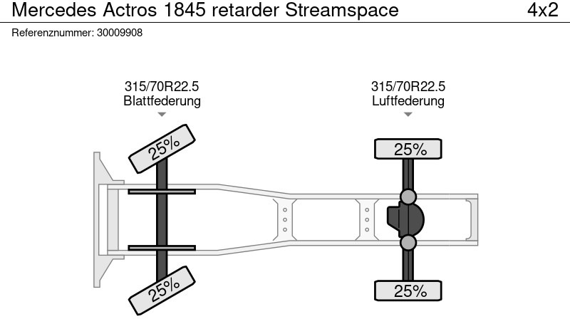Tegljač Mercedes-Benz Actros 1845 retarder Streamspace: slika Tegljač Mercedes-Benz Actros 1845 retarder Streamspace