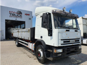 Kamion s otvorenim sandukom IVECO EuroCargo 150E