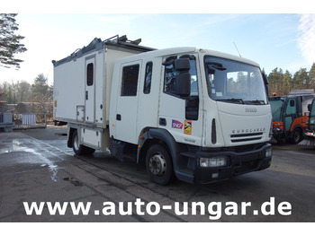 Kamion sandučar IVECO EuroCargo 120E