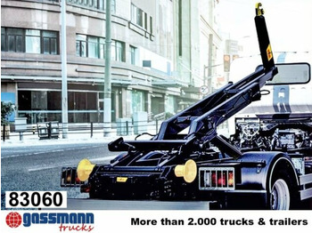 Kukasta dizalica/ Sustav s proklizavajućim upravljanjem