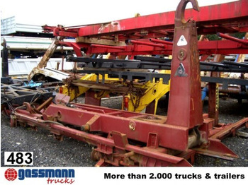 Kukasta dizalica/ Sustav s proklizavajućim upravljanjem