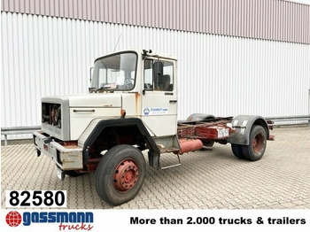 Kamion s kranom IVECO