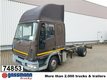 Kamion sandučar IVECO EuroCargo 75E