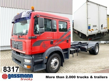 Kamion sandučar MAN TGM 18.280