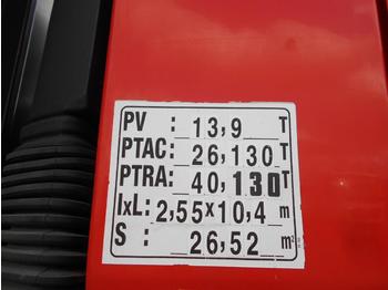 Kiper Renault Kerax 370: slika Kiper Renault Kerax 370