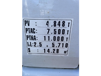 Kiper Renault Midlum 160: slika Kiper Renault Midlum 160