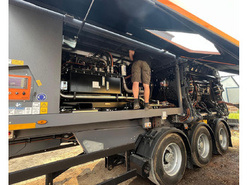 Industrijski šreder Doppstadt Inventhor 6: slika Industrijski šreder Doppstadt Inventhor 6 Industrijski šreder Doppstadt Inventhor 6: slika Industrijski šreder Doppstadt Inventhor 6