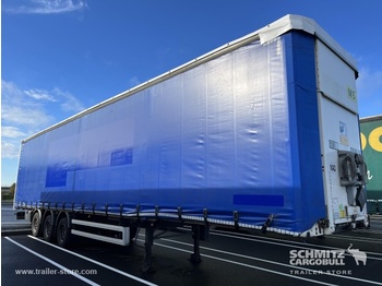 Poluprikolica s ceradom FRUEHAUF Curtainsider Mega: slika Poluprikolica s ceradom FRUEHAUF Curtainsider Mega