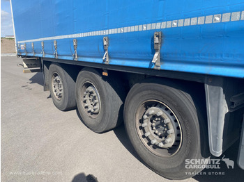 Poluprikolica s ceradom SCHMITZ Curtainsider Standard: slika Poluprikolica s ceradom SCHMITZ Curtainsider Standard