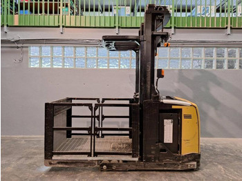 Komisioner Caterpillar NOH10N: slika Komisioner Caterpillar NOH10N Komisioner Caterpillar NOH10N: slika Komisioner Caterpillar NOH10N