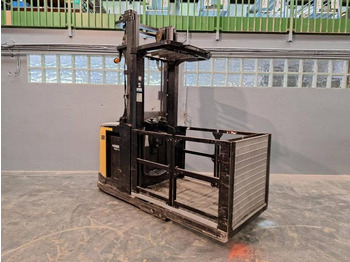 Komisioner Caterpillar NOH10N: slika Komisioner Caterpillar NOH10N Komisioner Caterpillar NOH10N: slika Komisioner Caterpillar NOH10N