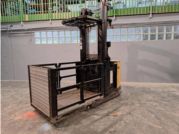 Komisioner Caterpillar NOH10N: slika Komisioner Caterpillar NOH10N Komisioner Caterpillar NOH10N: slika Komisioner Caterpillar NOH10N