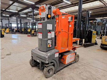 : fotografija zaglavlja