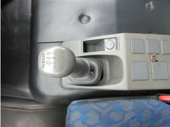 Kamion sandučar Iveco EuroCargo 75 E 17/4x2 EuroCargo 75 E 17/4x2, 6x VORHANDEN!: slika Kamion sandučar Iveco EuroCargo 75 E 17/4x2 EuroCargo 75 E 17/4x2, 6x VORHANDEN!