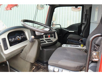 Autodizalica za sve terene Terex AC40/2L Diesel, 4x4 Drive And 4-Wheel Steering, 40: slika Autodizalica za sve terene Terex AC40/2L Diesel, 4x4 Drive And 4-Wheel Steering, 40 Autodizalica za sve terene Terex AC40/2L Diesel, 4x4 Drive And 4-Wheel Steering, 40: slika Autodizalica za sve terene Terex AC40/2L Diesel, 4x4 Drive And 4-Wheel Steering, 40