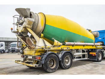 Poluprikolica mikser DEBUF BETON MIXER/MALAXEUR/MISCHER-12M³: slika Poluprikolica mikser DEBUF BETON MIXER/MALAXEUR/MISCHER-12M³ Poluprikolica mikser DEBUF BETON MIXER/MALAXEUR/MISCHER-12M³: slika Poluprikolica mikser DEBUF BETON MIXER/MALAXEUR/MISCHER-12M³