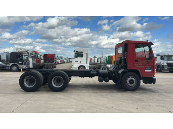 Zakup Volvo FL 7 - 260 (6X4 / LAMES / POMPE MANUELLE / MANUAL PUMP / STEEL SUSP.) Volvo FL 7 - 260 (6X4 / LAMES / POMPE MANUELLE / MANUAL PUMP / STEEL SUSP.): slika Zakup Volvo FL 7 - 260 (6X4 / LAMES / POMPE MANUELLE / MANUAL PUMP / STEEL SUSP.) Volvo FL 7 - 260 (6X4 / LAMES / POMPE MANUELLE / MANUAL PUMP / STEEL SUSP.)