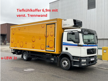 Kamion hladnjača MAN TGM 12.250