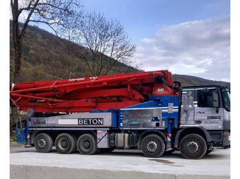 Beton pumpa PUTZMEISTER