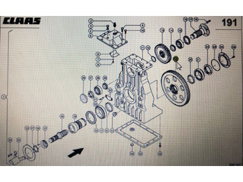 Prijenos CLAAS