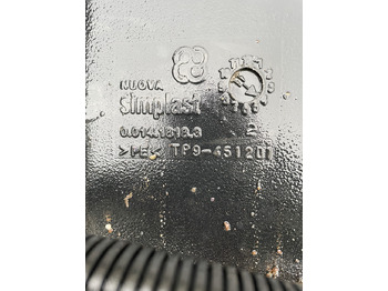 : fotografija zaglavlja