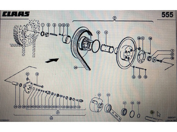 Rezervni dijelovi CLAAS