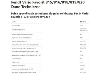 Rezervni dijelovi FENDT