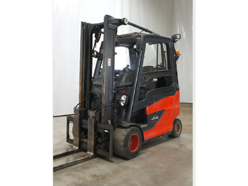 : fotografija zaglavlja