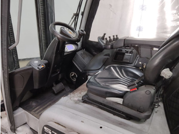 Električni viličar STILL RX60-30L: slika Električni viličar STILL RX60-30L Električni viličar STILL RX60-30L: slika Električni viličar STILL RX60-30L