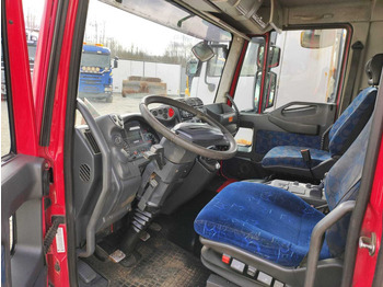 Okvir/ Šasija za Kamion Iveco Eurocargo 120E22 E4 FOR PARTS / F4AE3681 ENGINE / 2870B.9 GEARBOX: slika Okvir/ Šasija za Kamion Iveco Eurocargo 120E22 E4 FOR PARTS / F4AE3681 ENGINE / 2870B.9 GEARBOX