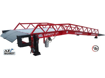 : fotografija zaglavlja