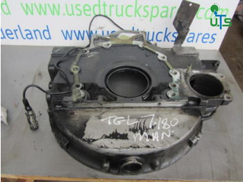 : fotografija zaglavlja