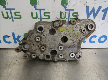 Motor i dijelovi MAN TGS