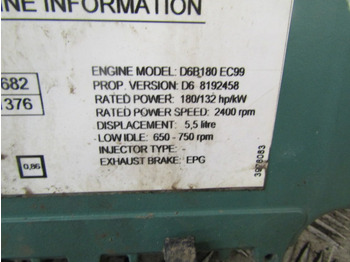 Upravljačka jedinica (ECU) VOLVO FL6