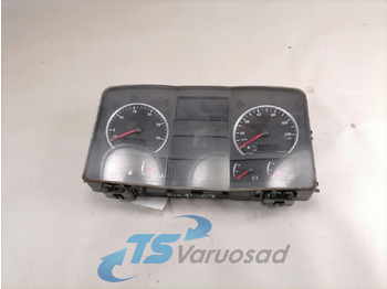 Ploča s instrumentima MAN