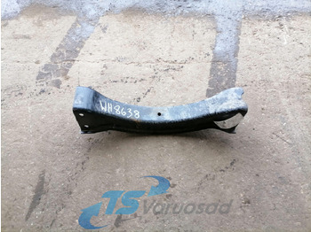 : fotografija zaglavlja