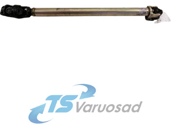 Upravljački mehanizam MAN