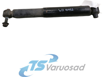 : fotografija zaglavlja