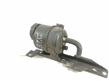 : fotografija zaglavlja