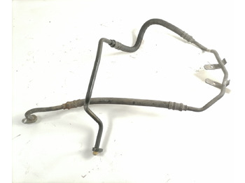 Grijanje/ Ventilacija SCANIA