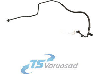 Grijanje/ Ventilacija SCANIA