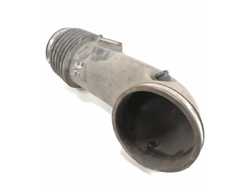 : fotografija zaglavlja